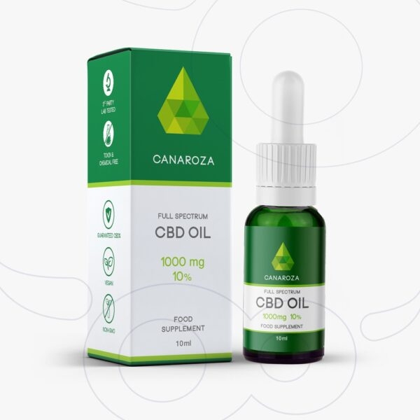 Attar Body Aroma Oils CBD-Öl-Verpackungsbox